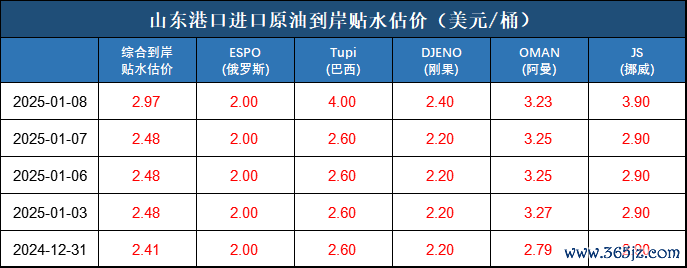 383cf268be00422d873d2f71d15d6823.png 383cf268be00422d873d2f71d15d6823.png