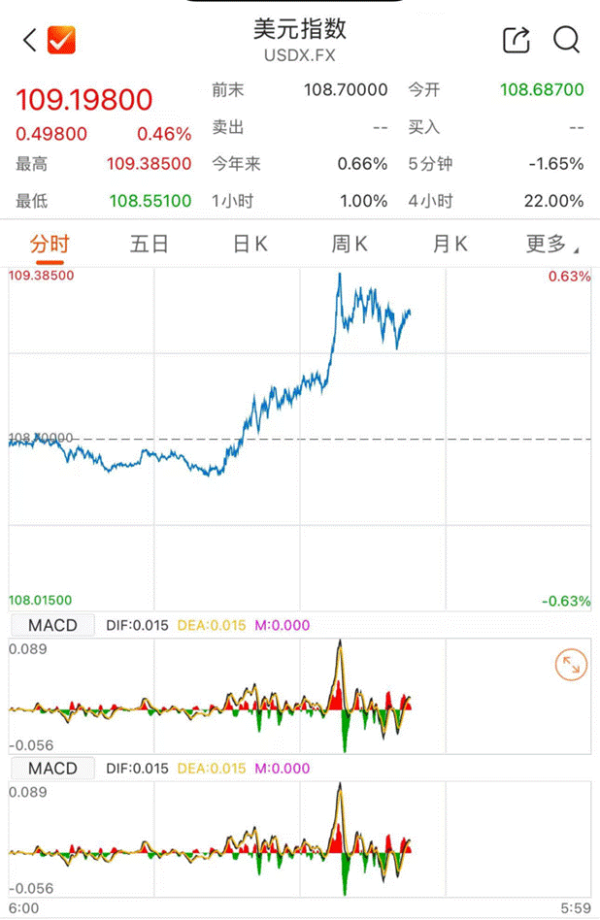 股票配资手机版下载 特朗普考虑宣布国家经济紧急状态